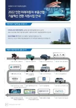 전자책 표지